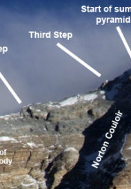 everest_steps