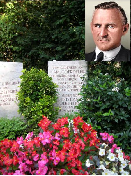 Beck, Ludwig August Theodor. | WW2 Gravestone