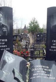Viktor Semenovich Abakumov
