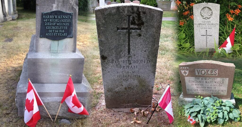 Vokes, Christopher “Chris”. | WW2 Gravestone