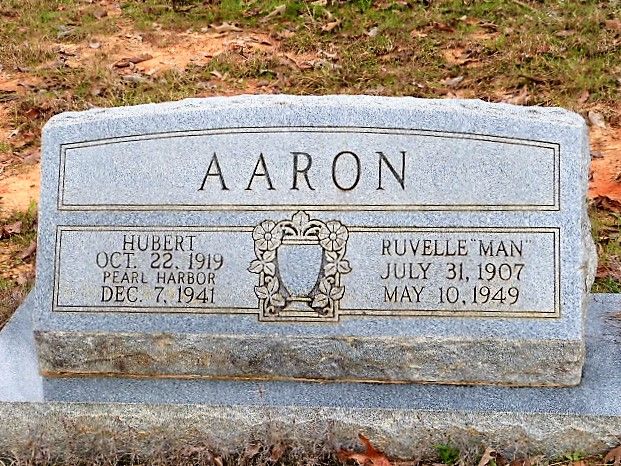 Aaron, Hubert Charles Titus. | WW2 Gravestone